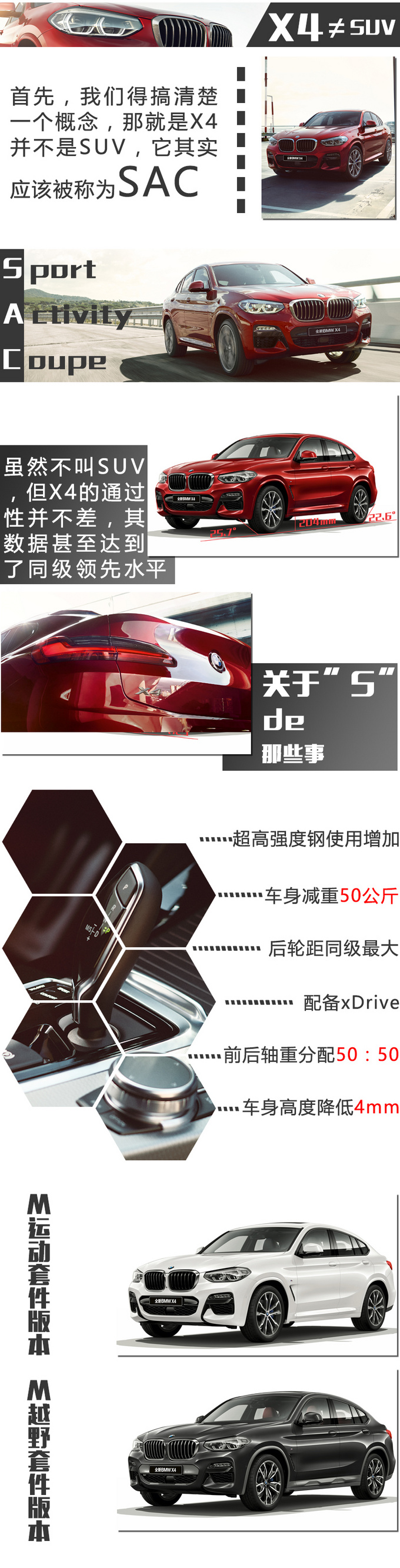 喜欢X6却买不起？全新BMW X4绝对可以完成你梦想