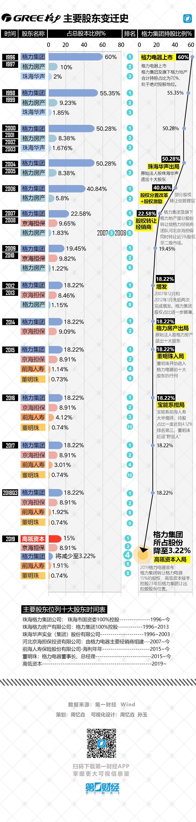 中国人在缅甸赌场打工,日本外相爱玩推特 被网民批评“太闲”