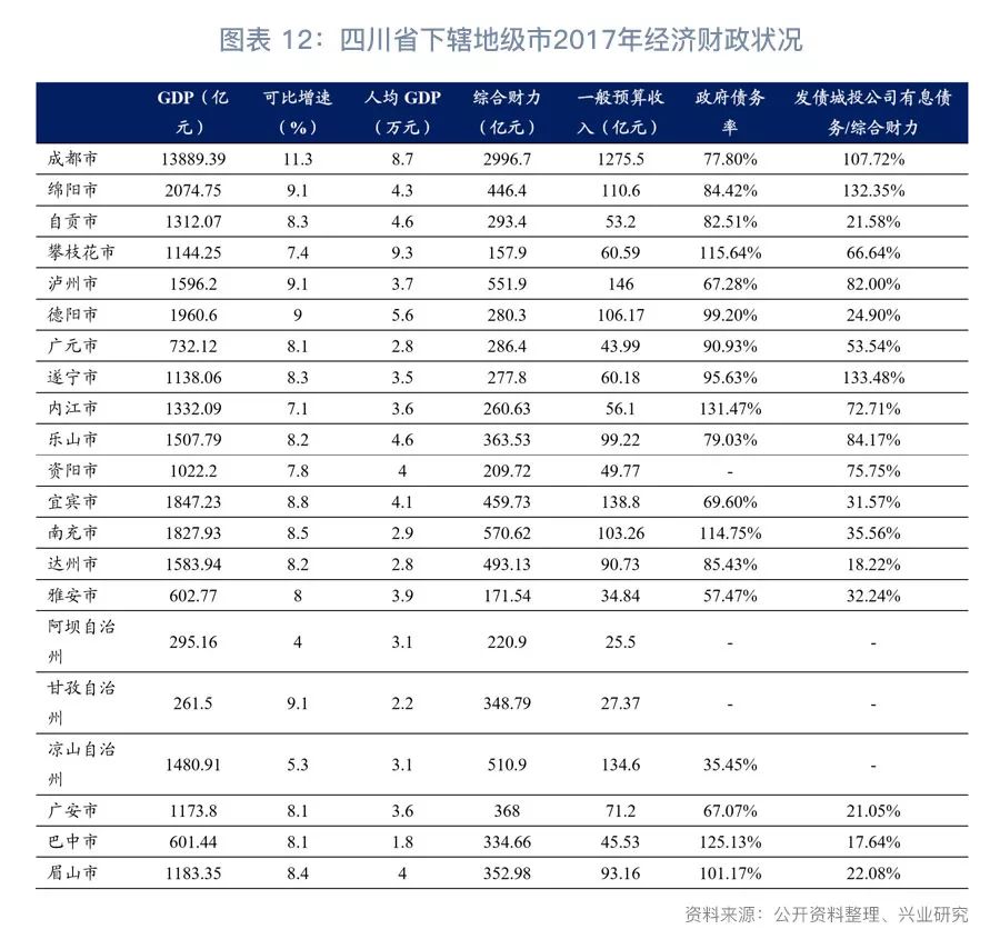 经济总量实力偏弱_2015中国年经济总量(2)