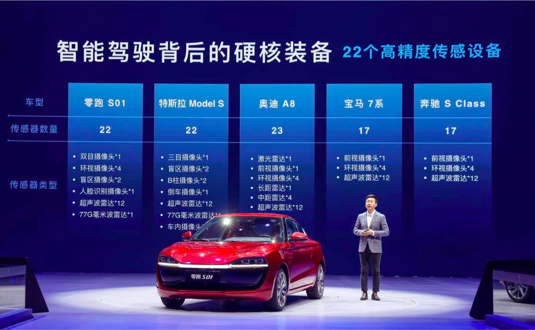 零跑发布十万价位电动 Coupe,特斯拉级别的智能驾驶!?