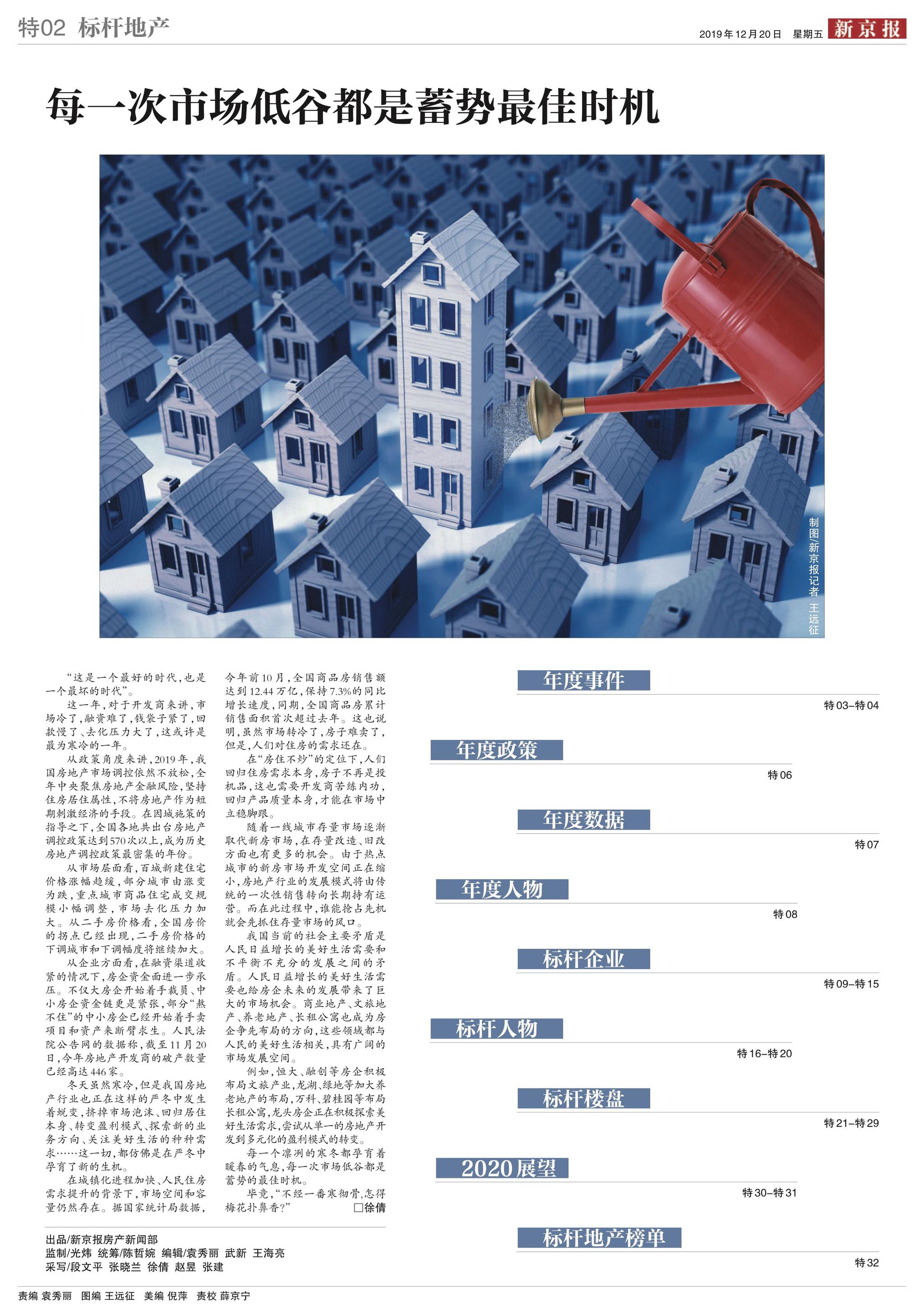 年度回望|每一次市场低谷都是蓄势最佳时机