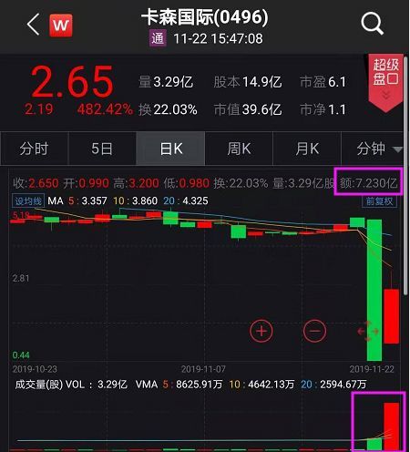 利发国际手机版下载·我歼20或正进行新技术革新 全天候出海作战将成现实