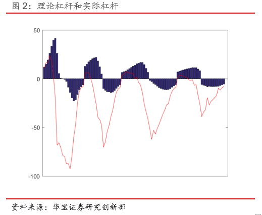 什么叫期权的隐含波动率 8238-iieqapt8855812.png