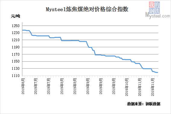 织金县2020GDP_织金县(2)