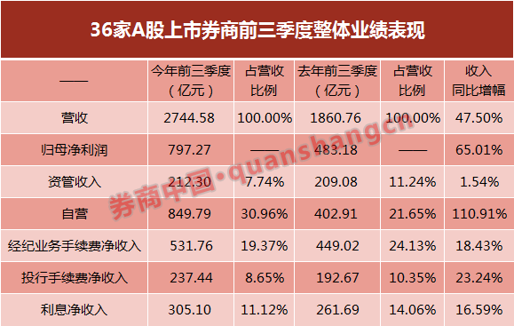 亚博哪里看球盘|大屏幕上:俄2500枚导弹锁定美本土!7分钟后美军情报官被解雇