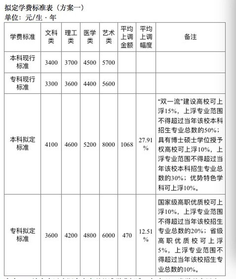 哪个玩彩平台靠谱 海南警方截获三百余只猫,动物保护协会:不截获或被送上餐桌