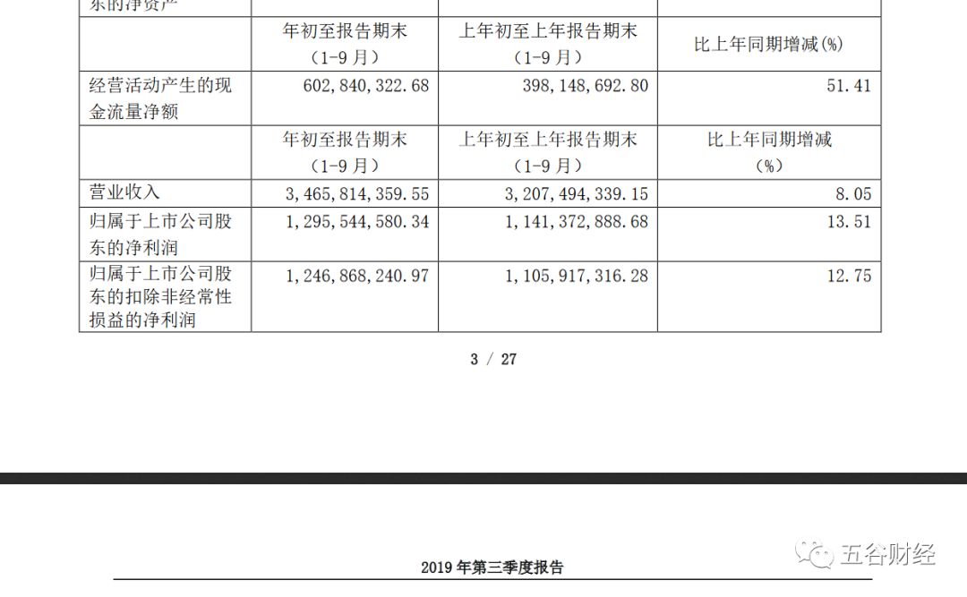 彩61可靠吗|欢聚时代7亿砸向虎牙直播 或将年亏4亿