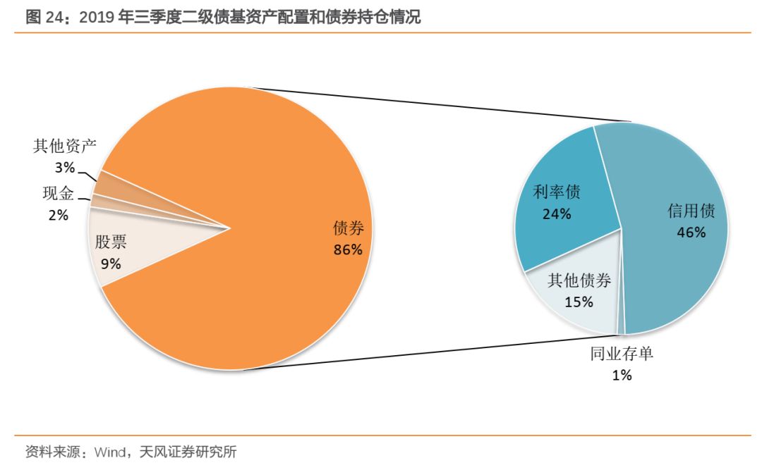 「环亚娱乐ag88官方入口」马云站台 区块链技术赋能金融有何看点