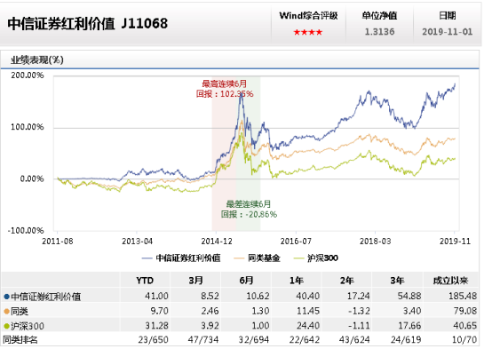 网络正规赌博平台会被黑吗|今日93只个股突破半年线