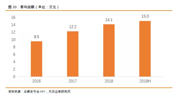 中国人口作贡献_中国为和平作贡献图片(3)
