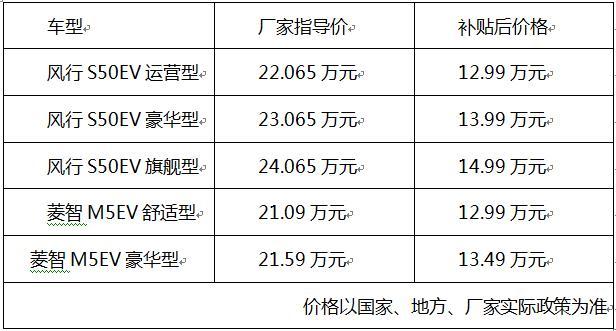 东风风行S50EV与菱智M5EV正式上市 售价12.99万元起
