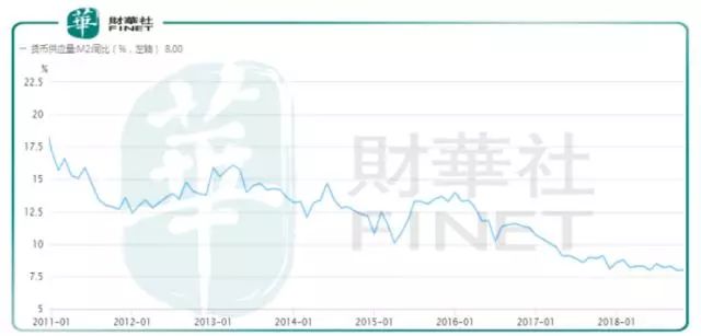 金融是如何创造GDP的_创造营米卡图片