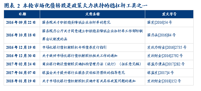 华创债券:定向降准落地 债市情绪利好或大于实