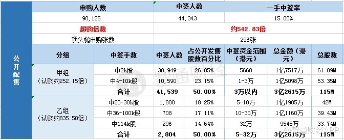 同城游大厅安卓手机版·庞小伟:创变者是有勇气去挑战既有规则的那类人