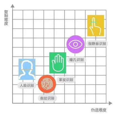 中金银通与中国职工文化体育协会达成战略合作共识