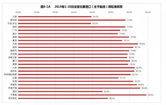 央行副行长王永利·工信部:新能源汽车动力蓄电池梯次利用潜力巨大