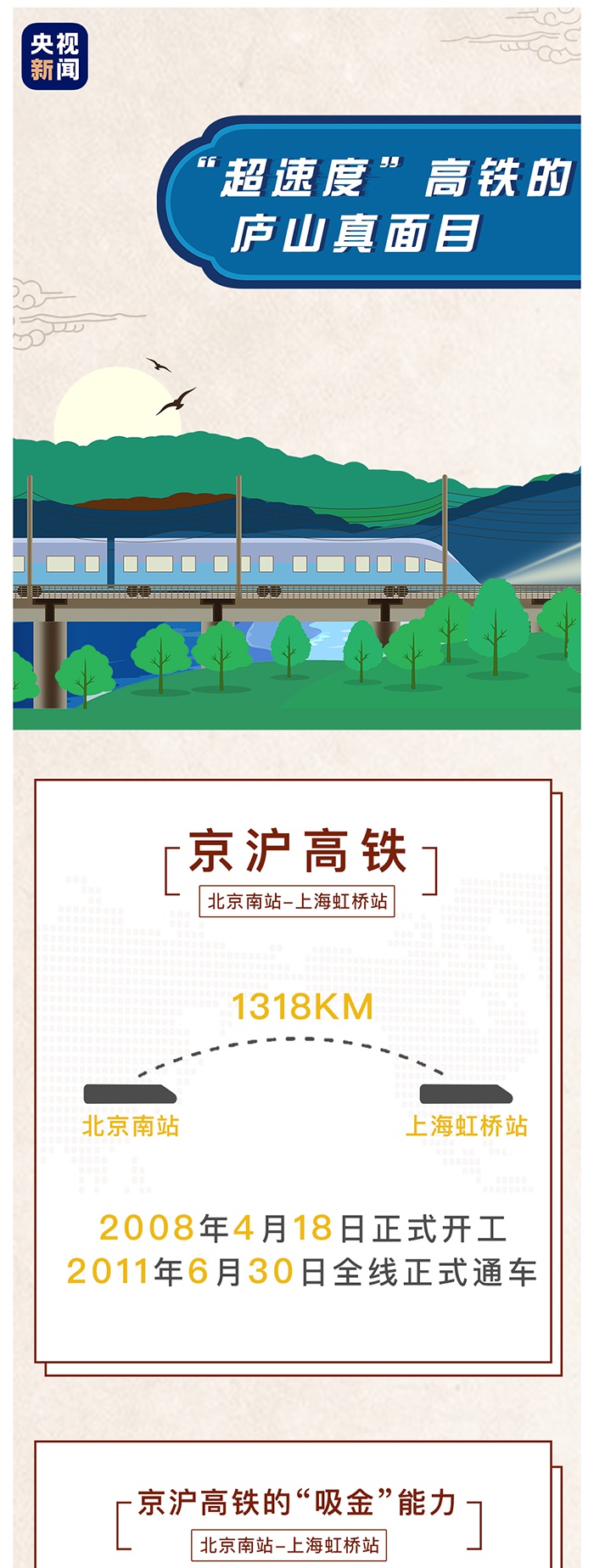 小勐拉维加斯赌场开户-视频|深圳首次!航空器海上迫降联合应急救援演练来了