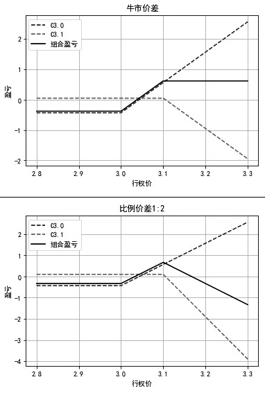 ac88亚洲城娱乐|福晟国际股价跌幅达62% 公司回应称一切正常