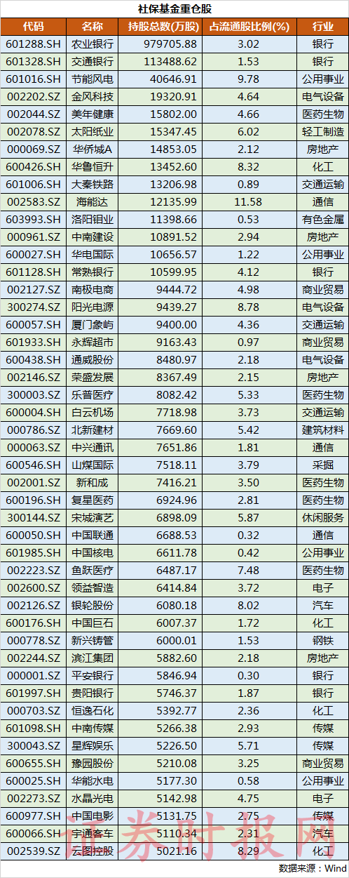 娱乐世界真人娱乐网 光大银行公告:张金良因工作调整辞去行长等职务