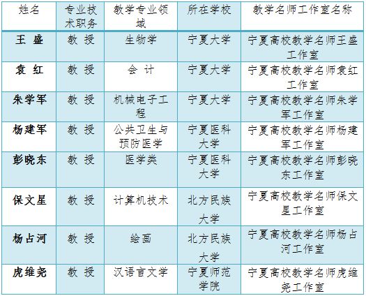 人口学校教学计划_人口学校教学计划图片(3)