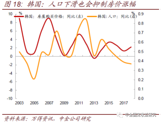 人口老龄化40岁以上_人口老龄化图片