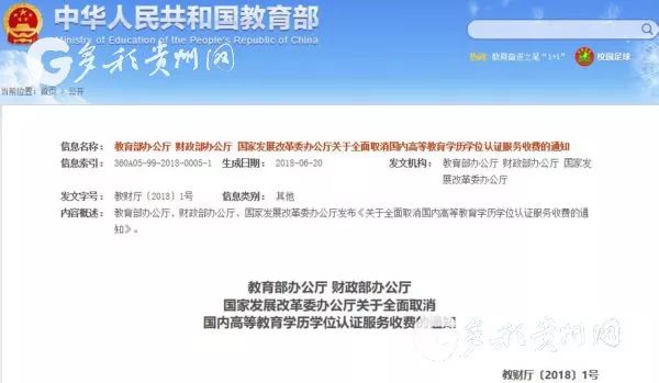 利好 | 7月1日起,全面取消国内高等教育学历学