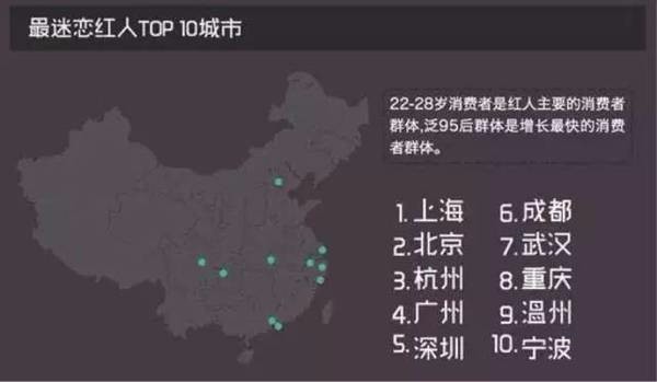“网红城市”成都正在设计自己的“医美名片”