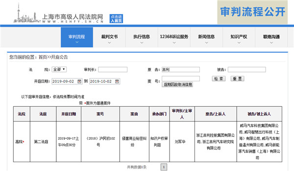 中国车企发起首例知识产权案，吉利“状告”威马侵权本月开庭