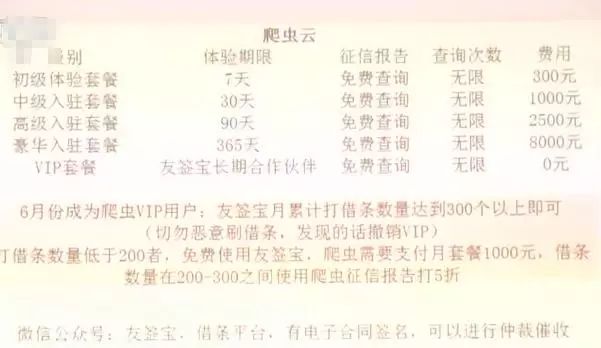 1亿多条秀场个人信息在“裸奔” 是谁在赚黑心钱