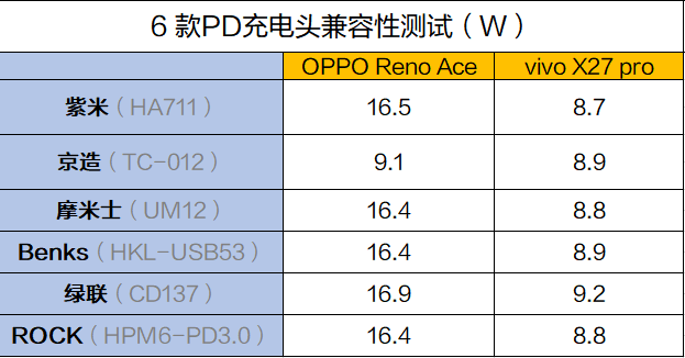 豪利777赌场 又试航啦!辽宁舰鞭炮声中启航,002航母或试验舰载机起降