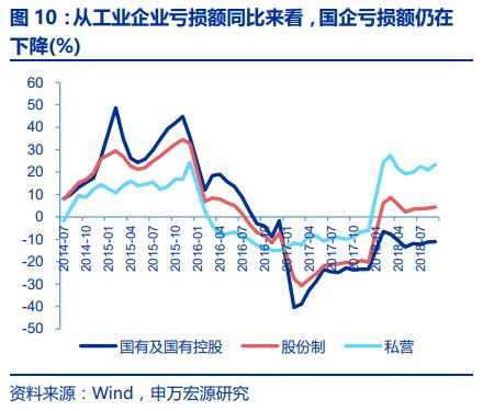 2019年重大经济e?策_...5月切换 十大重大变化提前知晓(2)