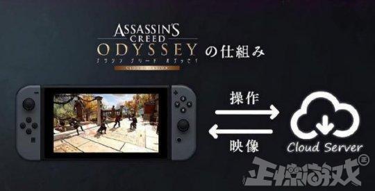 显卡危机再临!煤气灶RTX2080都要扛不住了,云游戏真要来吗?