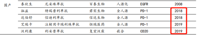百樂坊娱乐 - 费列罗巧克力酱含被曝含致癌物,食品中的这种油脂需要注意!