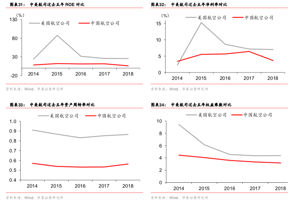 一带一路经济总量及各行业份额_一带一路(3)