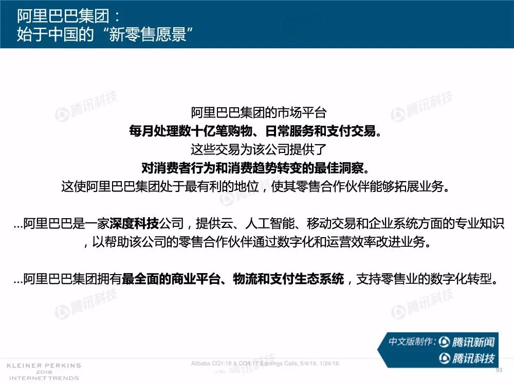 速览2018互联网女皇报告:全球20大科技公司,中