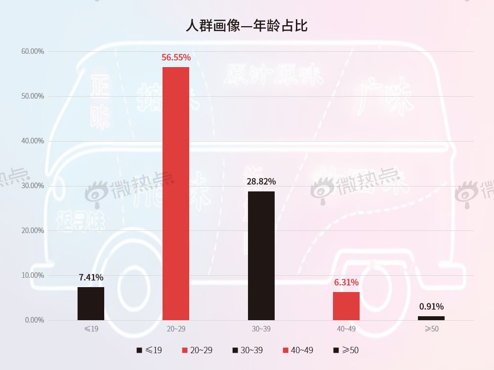 香车美食联动 “大众美食驾”带你寻味广东