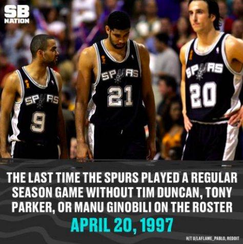 马刺gdp高清头像_马刺胜快船创纪录 GDP500胜直追历史第一组合