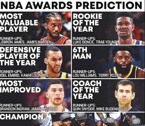 2017nba各大奖项,2017nba年度颁奖典礼