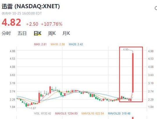 吉利网上娱乐场 老化管网更换后,他们住上了暖屋子丨供热首日,记者走访居民家测温,查看供热质量