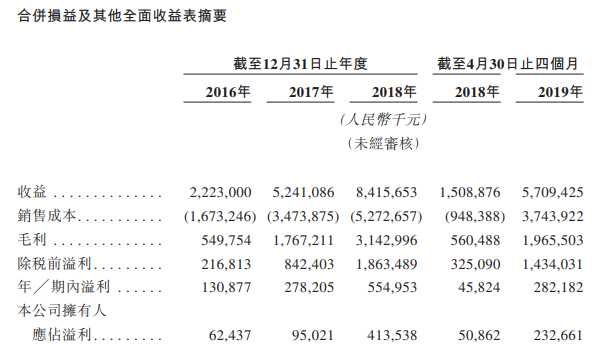 吉祥坊手机官网最新,美国华裔总统竞选人杨安泽加州支持率超过贺锦丽