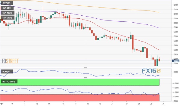 美元债券是否计入gdp_100美元图片
