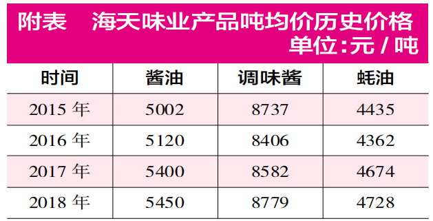 信德娱乐场vip - 互联网界最大方的老板?近10亿美金寻找合伙人