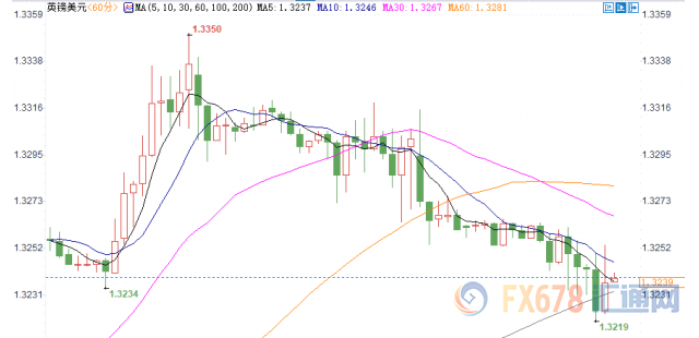 纽东伦上GDP_2020年大湾区11城市GDP排名解读,第4佛山 5东莞 6惠州 7珠海 8澳门...(2)