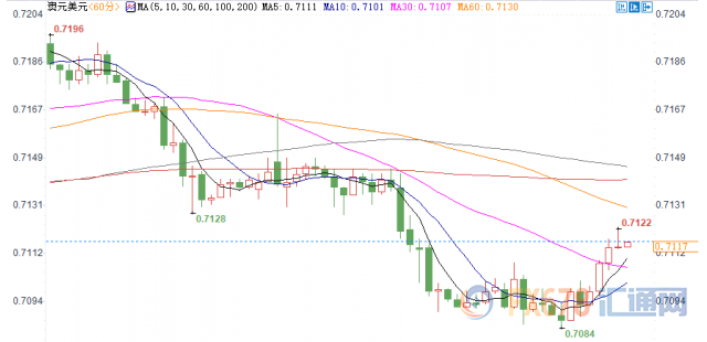 GDP四化_紫微斗数四化表图(3)