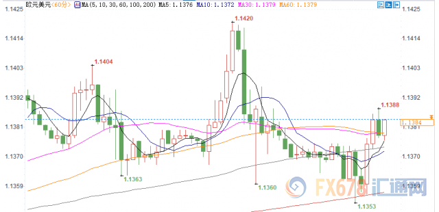 加拿大城市gdp_一个城市的GDP即可超发达国家 而美国有19个(2)