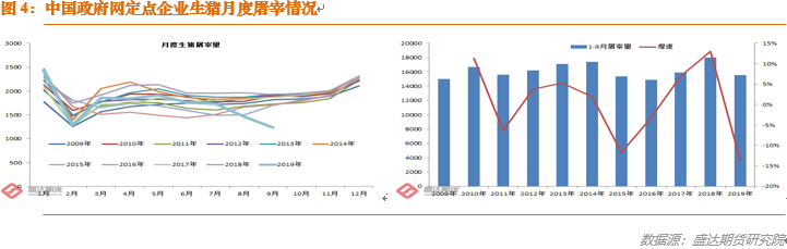鼎盛国际贵宾会线路检测_2019年12月19日安康市挂牌4宗地,总起始价186.50万元