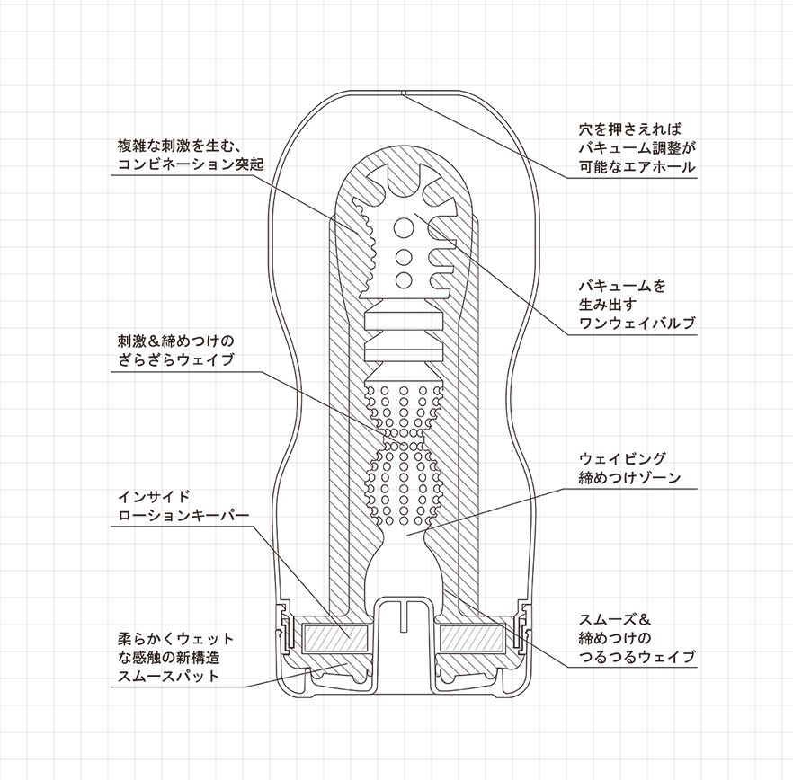 日本人最喜欢的飞机杯，一次你能坚持几分钟？