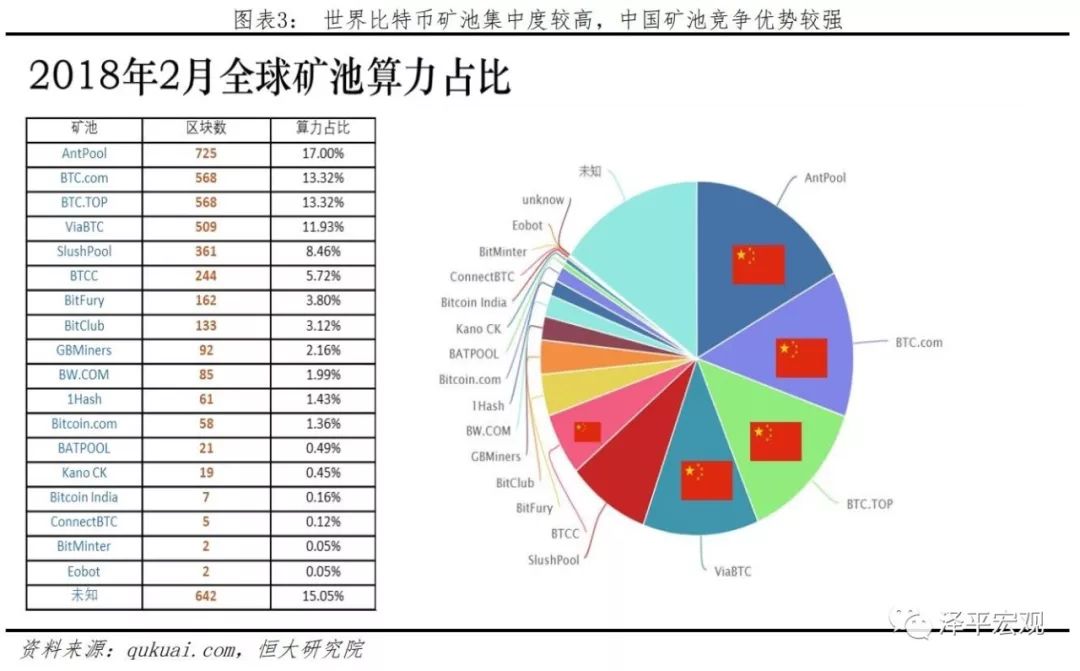 「全讯网2平台」追踪两大指数的基金都会进入 入富有利于A股国际化