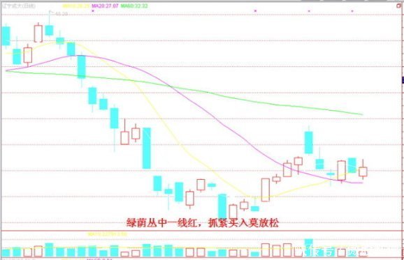 股市资讯官网_今日大盘行情分析+热门牛股推荐_股民必看的投资指南股市必读：利欧股份（002131）8月21日收盘跌71%主力净流出594亿元