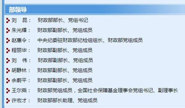 财政部官网“部领导”一栏。
